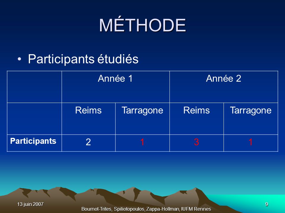 Monique Bournot Trites Valia Spiliotopoulos Sandra Zappa Hollman Ppt